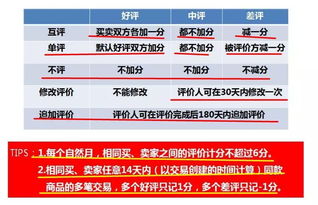 隰縣電商星期三 第五十六期農產品上行主題沙龍
