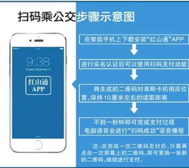 乘坐公交出行的市民請注意,這些便民服務(wù)信息你需要查收