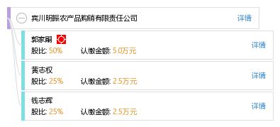 賓川明振農(nóng)產(chǎn)品購銷有限責(zé)任公司