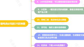 零基礎開網店,要學會的淘寶運營策略,詳情頁如何優化