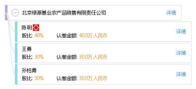 北京綠源基業(yè)農(nóng)產(chǎn)品銷售有限責任公司