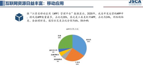 2020年江蘇省網(wǎng)民規(guī)模達6186萬，互聯(lián)網(wǎng)普及率76.7%助推初級農(nóng)產(chǎn)品網(wǎng)上銷售