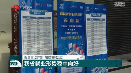 聚焦重點群體 加密服務活動 我省就業形勢穩中向好