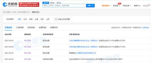 字節跳動入股東方鴻鵠，加速布局餐飲及禽蛋供應鏈領域