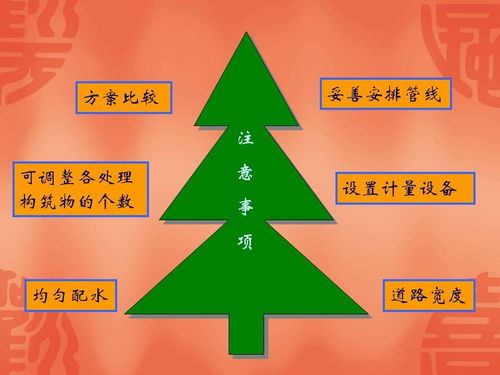 污水處理廠設計 第三節(jié) 污水廠的平面布置