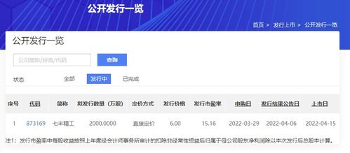 北交所第90家上市公司亮相 緊固件行業(yè)第一股獲戰(zhàn)略配售，網(wǎng)絡(luò)技術(shù)服務(wù)成新焦點(diǎn)