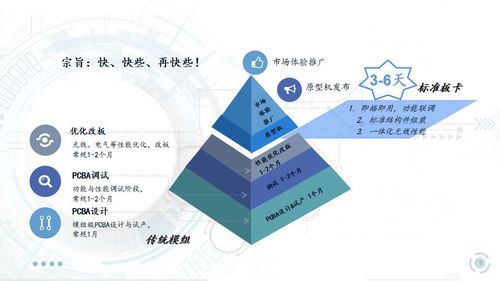 信可通訊 以一體化解決方案賦能千行百業(yè)，即將閃耀I(xiàn)OTE 2020深圳物聯(lián)網(wǎng)展